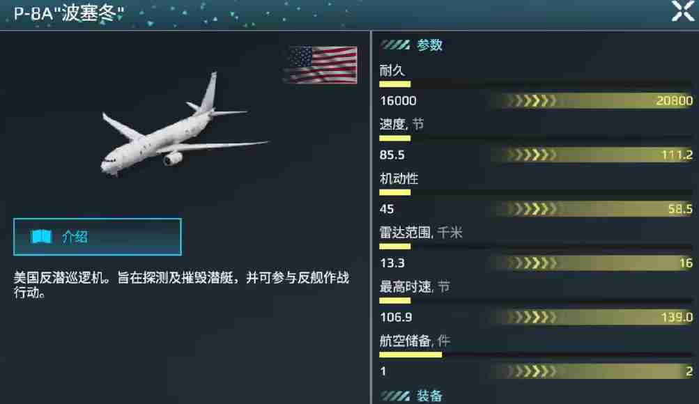 现代战舰P8A怎么样 P8A介绍图2
