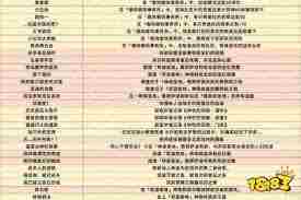 崩坏星穹铁道3.1版本中星琼数量是多少 全面汇总崩坏星穹铁道3.1中的星琼数量图1
