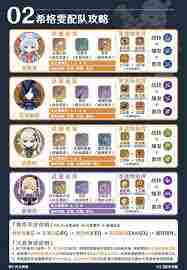 原神5.4希格雯如何组队搭配 原神5.4希格雯组队阵容推荐图1