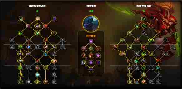 魔兽世界奇袭贼天赋怎么加点 魔兽世界11.1奇袭贼天赋加点推荐图3