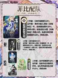 鸣潮菲比如何进行配队 鸣潮菲比配队方法是什么图3