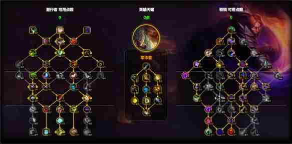 魔兽世界敏锐贼天赋怎么加点 魔兽世界11.1敏锐贼天赋加点推荐图3