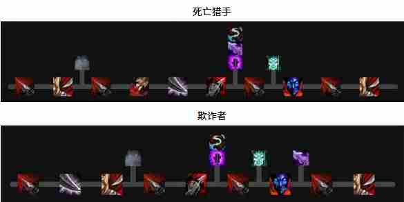 魔兽世界敏锐贼天赋怎么加点 魔兽世界11.1敏锐贼天赋加点推荐图7