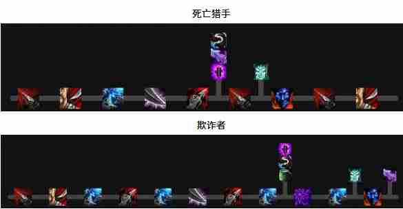 魔兽世界敏锐贼天赋怎么加点 魔兽世界11.1敏锐贼天赋加点推荐图8