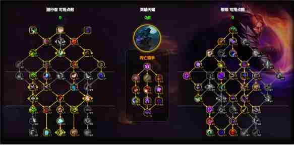 魔兽世界敏锐贼天赋怎么加点 魔兽世界11.1敏锐贼天赋加点推荐图2