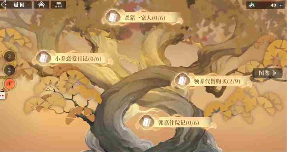 三国志幻想大陆2枭之歌三千树怎么玩 三千树玩法介绍图3