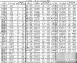 想不想修真肉身的作用是什么 修真游戏中肉身的具体用处图1