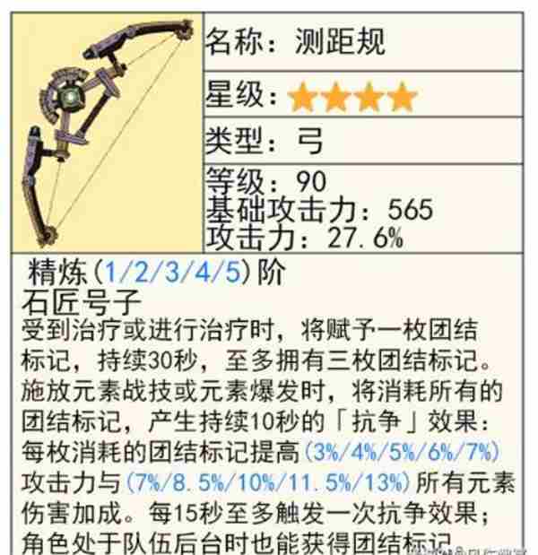 原神5.6上半武器卡池抽哪个好 5.6版本上半武器卡池抽取建议图4