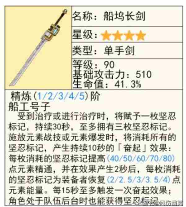 原神5.6上半武器卡池抽哪个好 5.6版本上半武器卡池抽取建议图5