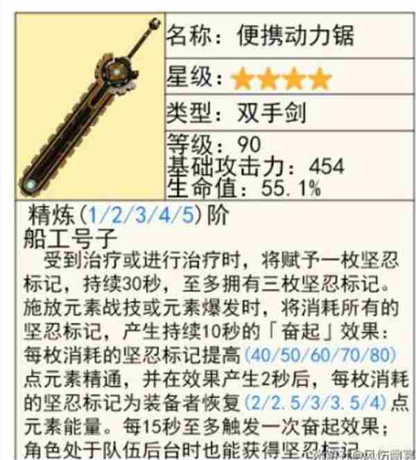 原神5.6上半武器卡池抽哪个好 5.6版本上半武器卡池抽取建议图6
