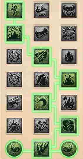 梦幻西游大改魔王寨经脉怎么选择 大改魔王寨经脉推荐图2