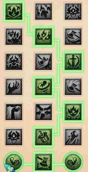 梦幻西游大改九黎城经脉怎么选择 大改九黎城经脉推荐图2