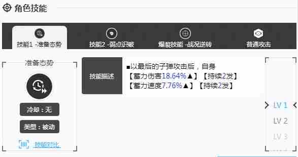 胜利女神新的希望银华怎么样 银华介绍图3