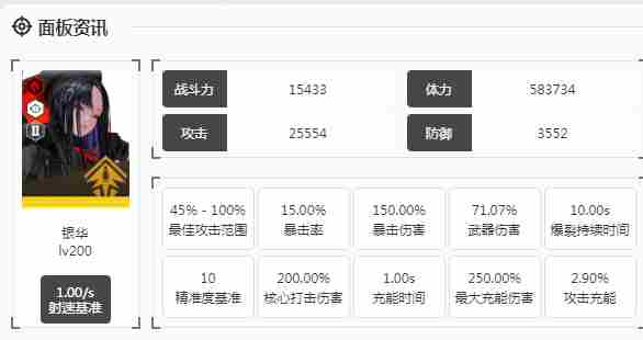 胜利女神新的希望银华怎么样 银华介绍图4