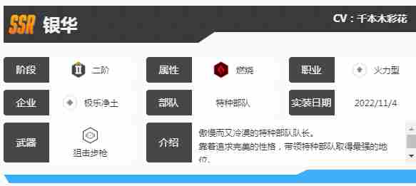 胜利女神新的希望银华怎么样 银华介绍图2