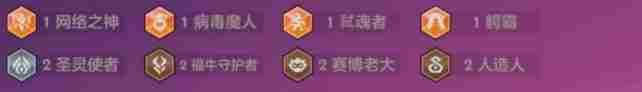 金铲铲之战恭喜发财五费开局攻略 金铲铲之战s14恭喜发财全5费开局阵容推荐图34