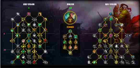 魔兽世界踏风武僧天赋怎么加点 魔兽世界11.1踏风武僧天赋加点推荐图2