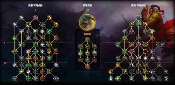 魔兽世界踏风武僧天赋怎么加点 魔兽世界11.1踏风武僧天赋加点推荐图7