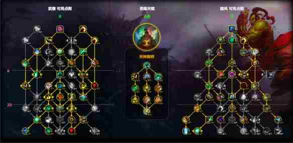魔兽世界踏风武僧天赋怎么加点 魔兽世界11.1踏风武僧天赋加点推荐图4