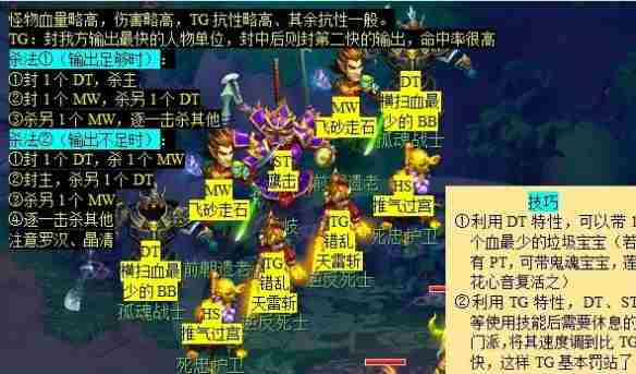 梦幻西游玲珑结之愿任务怎么完成 玲珑结之愿任务攻略图13