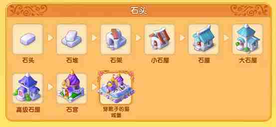 合并童话国怎么打造穿靴子的猫城堡 穿靴子的猫城堡合成路径图3