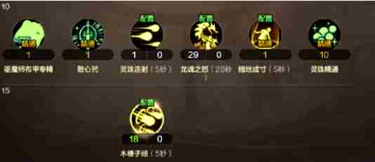 dnf手游驱魔师技能怎么加 dnf手游驱魔师技能加点推荐图3