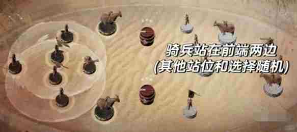 燕云十六声沙盘争夺战怎么赢 燕云十六声沙盘争夺战快速获胜技巧图3