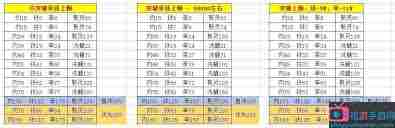 想不想修真聚灵阵怎么升级 提升聚灵阵上限的方法图1
