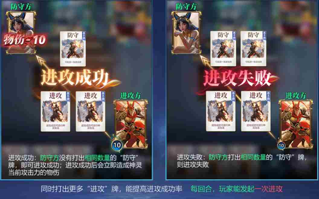 诸神竞技场怎么玩 游戏玩法详解图5