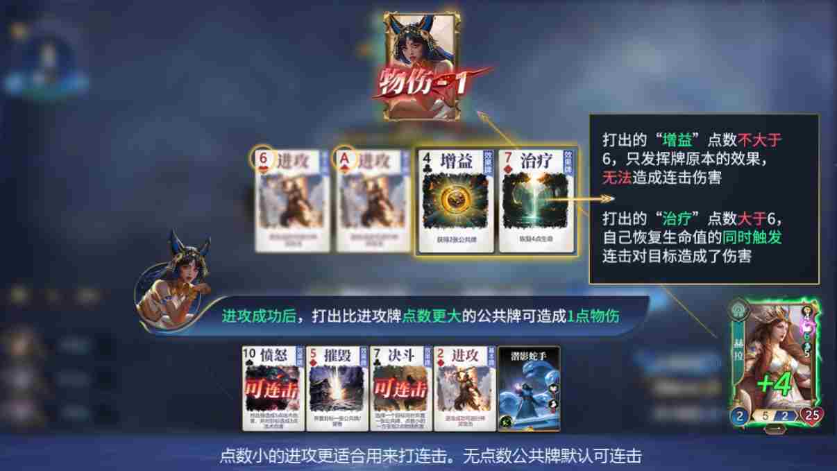 诸神竞技场怎么玩 游戏玩法详解图6