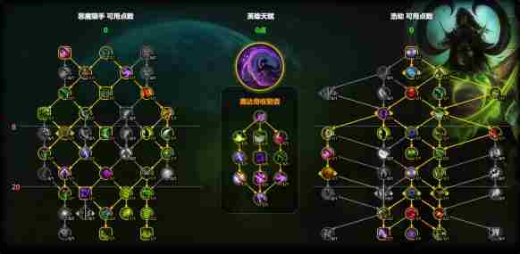 魔兽世界浩劫dh天赋怎么加点 魔兽世界11.1浩劫dh天赋加点推荐图2