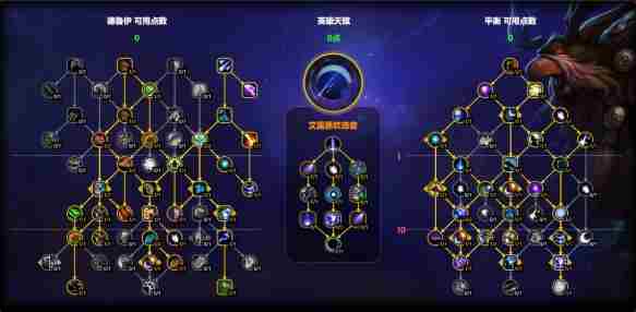 魔兽世界鸟德天赋怎么加点 魔兽世界11.1鸟德天赋加点推荐图3