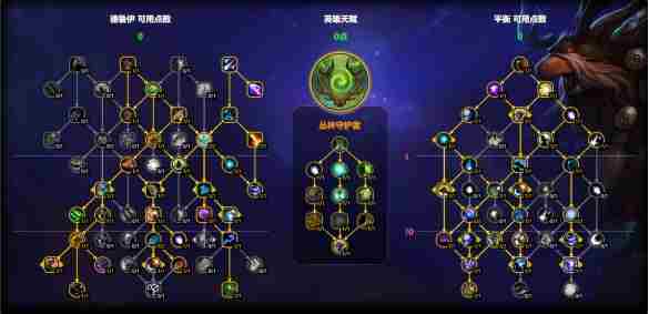 魔兽世界鸟德天赋怎么加点 魔兽世界11.1鸟德天赋加点推荐图4