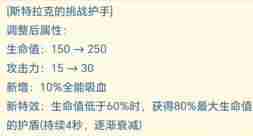 金铲铲之战14.5版本装备更新了什么 14.5版本装备更新爆料一览图5