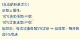 金铲铲之战14.5版本装备更新了什么 14.5版本装备更新爆料一览图4