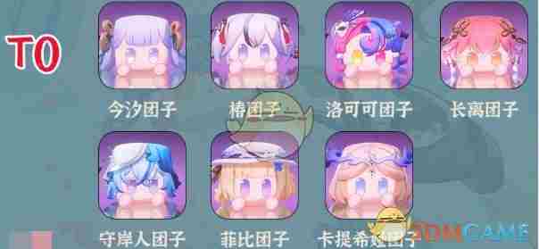 鸣潮哪些团子强 团子强度排行图1