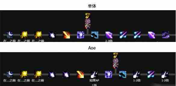 魔兽世界鸟德天赋怎么加点 魔兽世界11.1鸟德天赋加点推荐图6