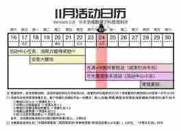 光遇12月4日每日任务大蜡烛在哪 光遇12月4日每日任务大蜡烛位置介绍图1