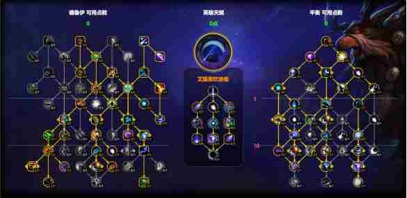 魔兽世界鸟德天赋怎么加点 魔兽世界11.1鸟德天赋加点推荐图5