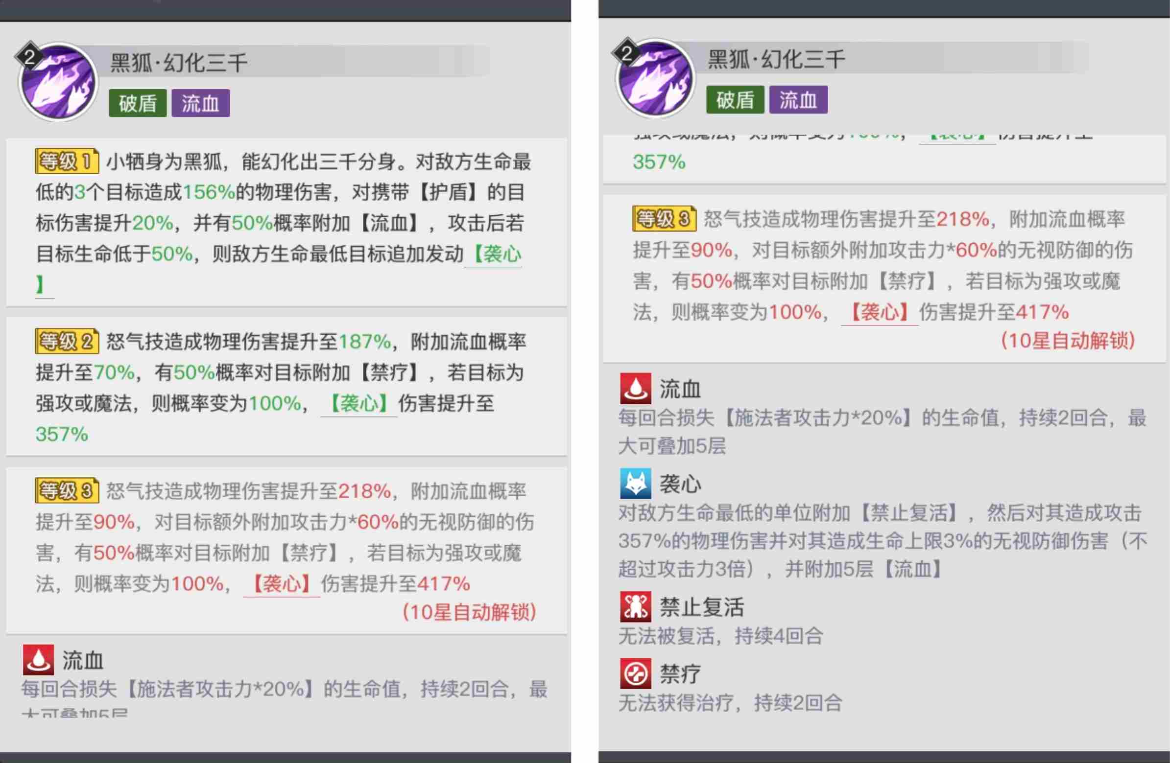 三千幻世黑狐小牺怎么样 黑狐小牺技能图鉴图1