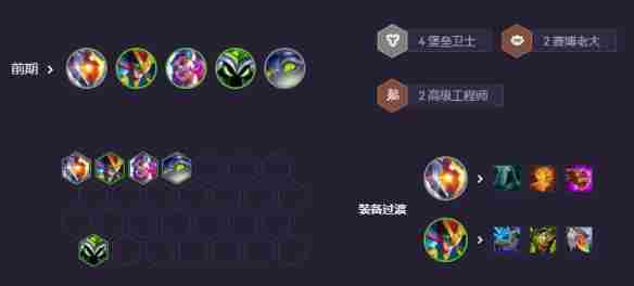 金铲铲之战s14适应性打击贾克斯阵容怎么玩 s14适应性打击贾克斯阵容攻略图4