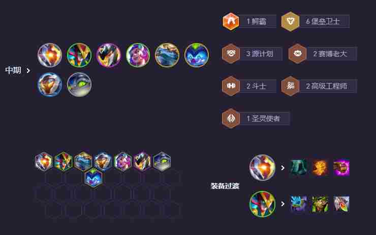 s14英雄专属强化阵容大全 s14英雄专属强化阵容汇总图17