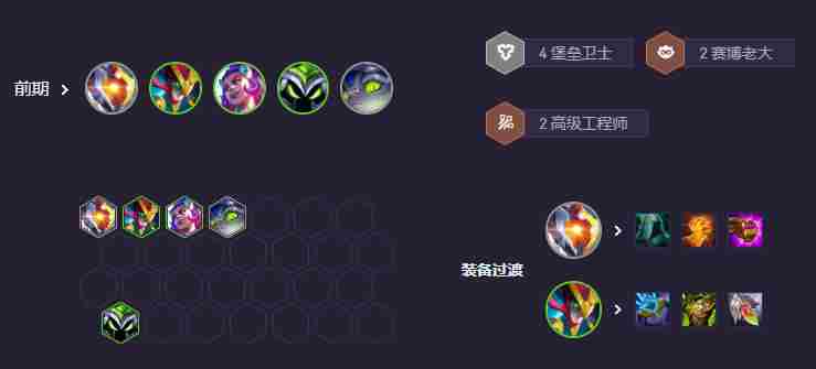 s14英雄专属强化阵容大全 s14英雄专属强化阵容汇总图16
