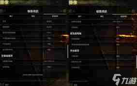 DQ3重制版各性格对应什么属性 DQ3重制版各性格对应的属性有哪些图2