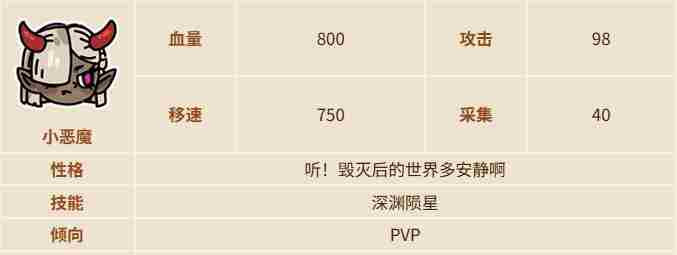 英勇之地小恶魔装备怎么选 小恶魔装备选择攻略图2