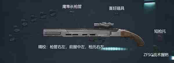 三角洲龙息喷怎么改装 三角洲行动龙息喷改枪方案图3