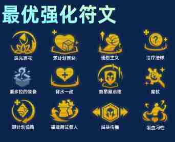 六秘术狐狸阵容怎么搭配 s10六秘术狐狸阵容搭配推荐图3