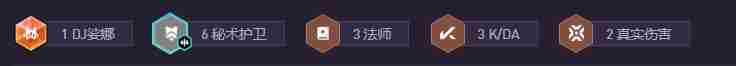 六秘术狐狸阵容怎么搭配 s10六秘术狐狸阵容搭配推荐图2