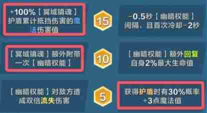 口袋斗蛐蛐哈迪斯怎么样 哈迪斯介绍图4