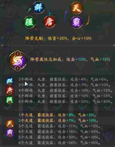 不良人破局势力推演怎么玩 势力推演玩法介绍图2